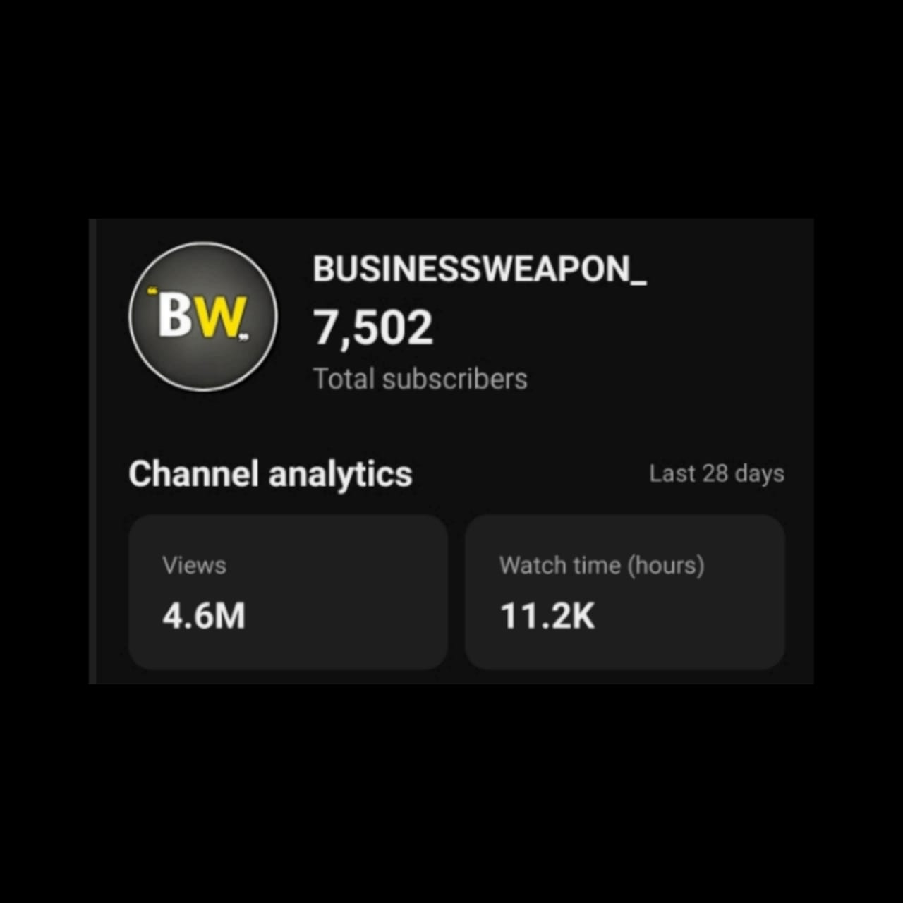 Channel Image